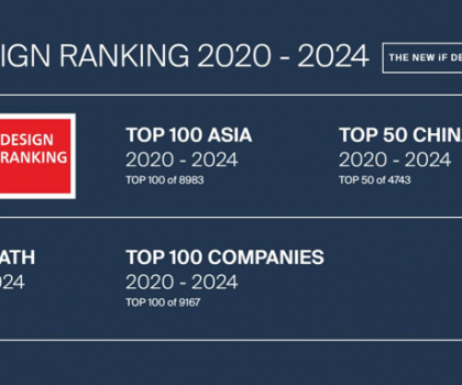 惠達(dá)衛(wèi)浴榮登iF設(shè)計獎亞洲百強及中國50強，衛(wèi)浴類全球TOP10