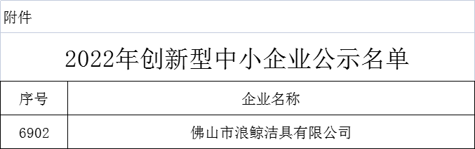 創新驅動，實力引領！浪鯨衛浴被評為“2022年創新型中小企業”1.png